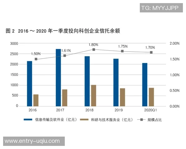 文胖分析:文班场均三分出手减少六次或将助力他迈向MVP之路 文胖分析:文班场均三分出手减少六次或将助力他迈向MVP之路